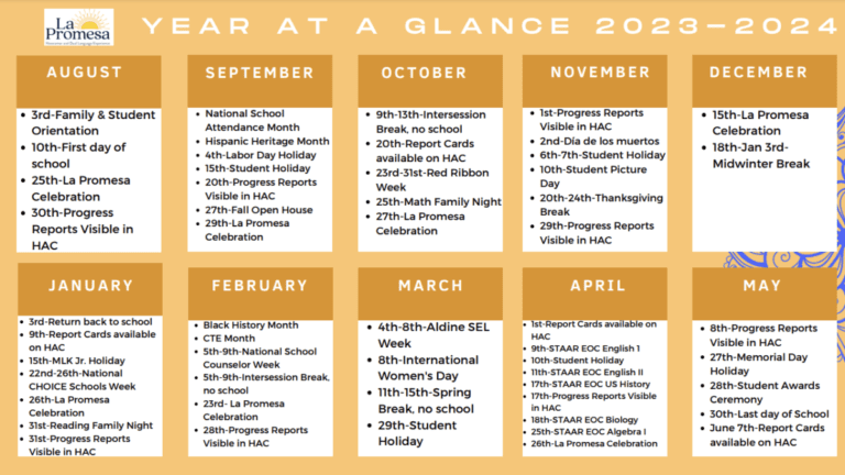 Cómo establecer un compromiso para este año escolar