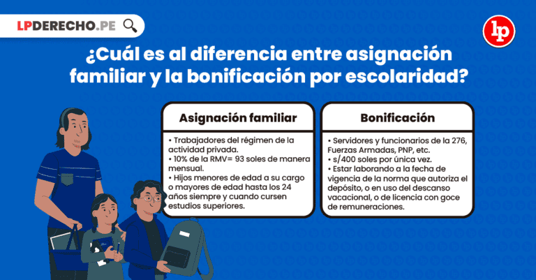 Cómo puedo saber en qué escuela quedó mi hijo