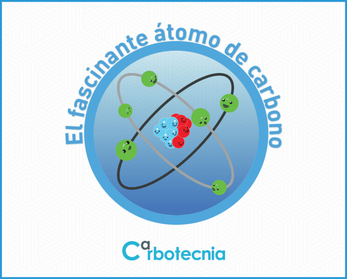 Cómo se nombran los hidrocarburos saturados normales o lineales