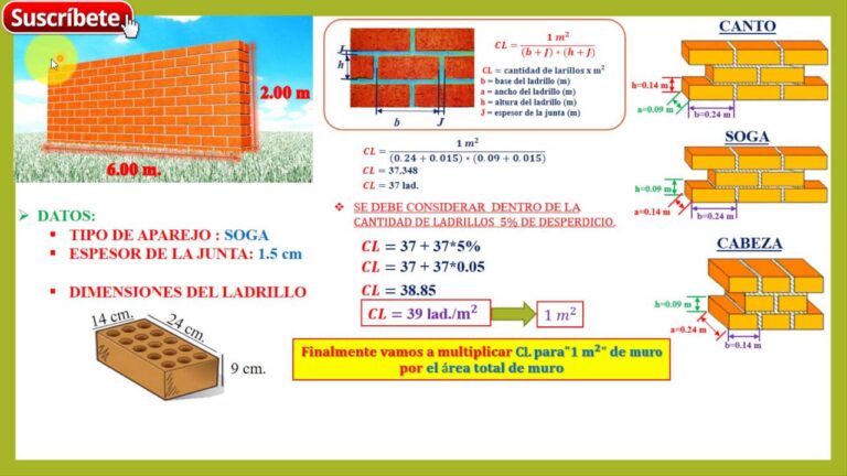 Cómo Calcular La Cantidad De Ladrillos Por Metro Cuadrado