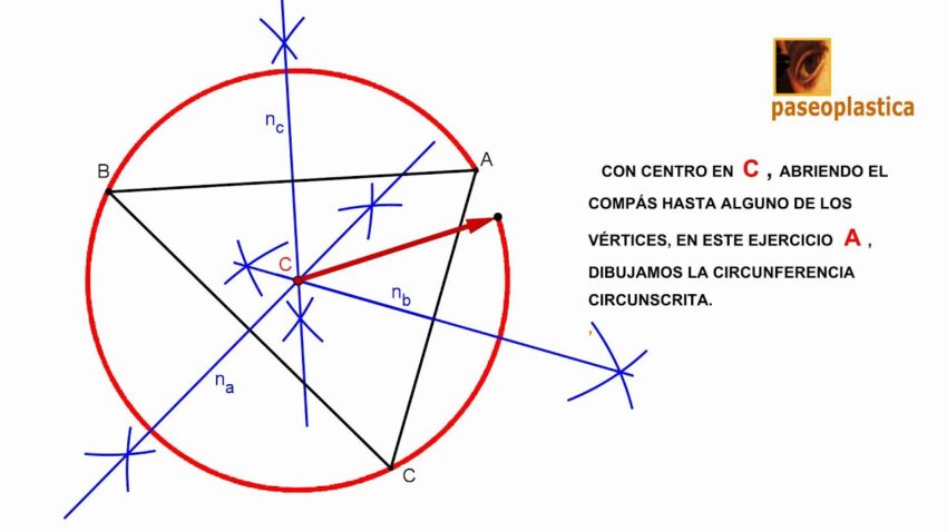 Cómo encontrar la circunferencia que pasa por los vértices de un cuadrado 3 Cómo encontrar la circunferencia que pasa por los vértices de un cuadrado