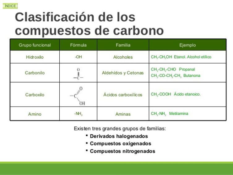 Por qué hay tantos compuestos de carbono en la naturaleza 4 Por qué hay tantos compuestos de carbono en la naturaleza