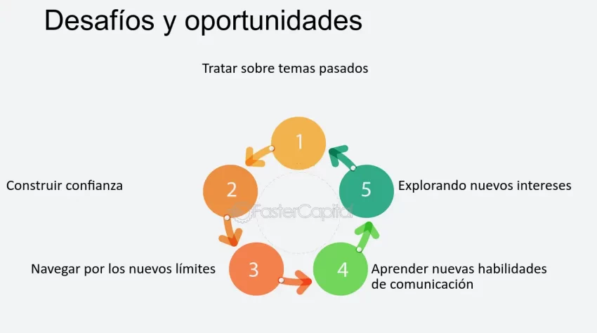 Por qué los hombres aman a las cabronas: el misterio revelado 5 Por qué los hombres aman a las cabronas: el misterio revelado