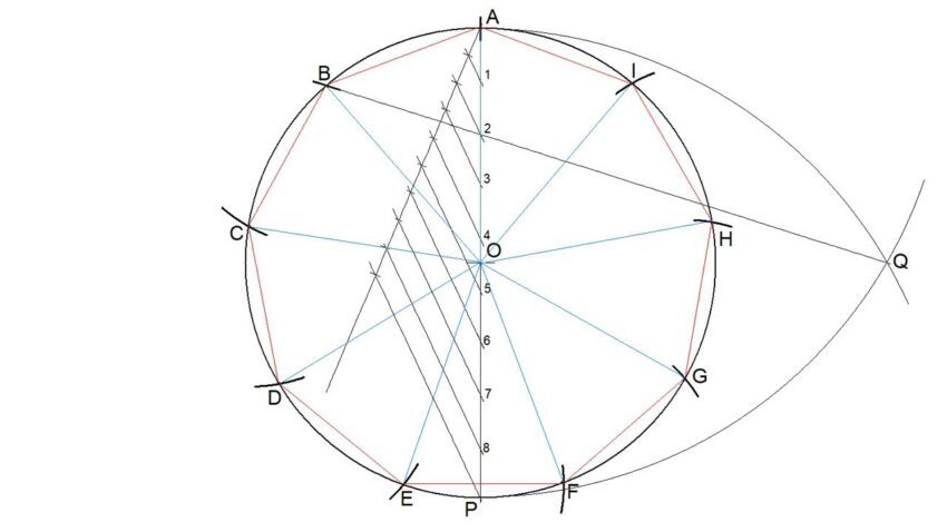 Cómo dividir una circunferencia en partes iguales 7 Cómo dividir una circunferencia en partes iguales