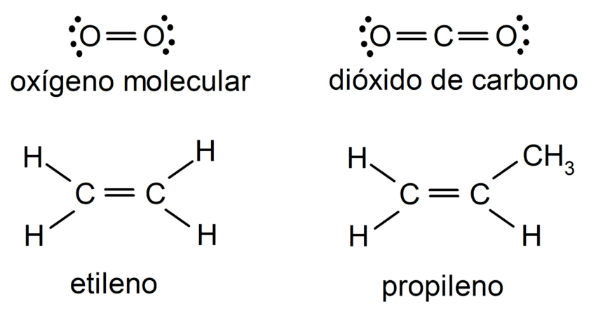 Cómo es el comportamiento químico de compuestos con doble enlace entre carbonos 2 doble enlace