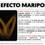 Qué significa el efecto mariposa en la teoría del caos efecto-mariposa