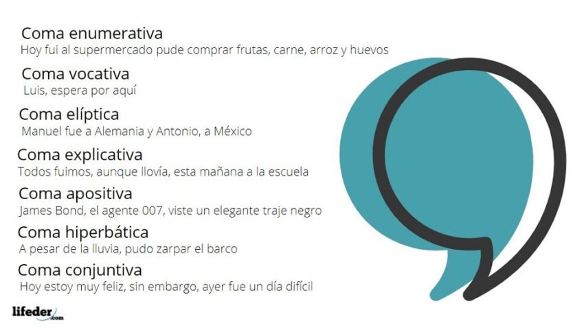 Cómo usar comas correctamente en oraciones: guía práctica 8 Cómo usar comas correctamente en oraciones: guía práctica