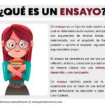 Qué tipo de texto es el ensayo: una guía breve el-ensayo