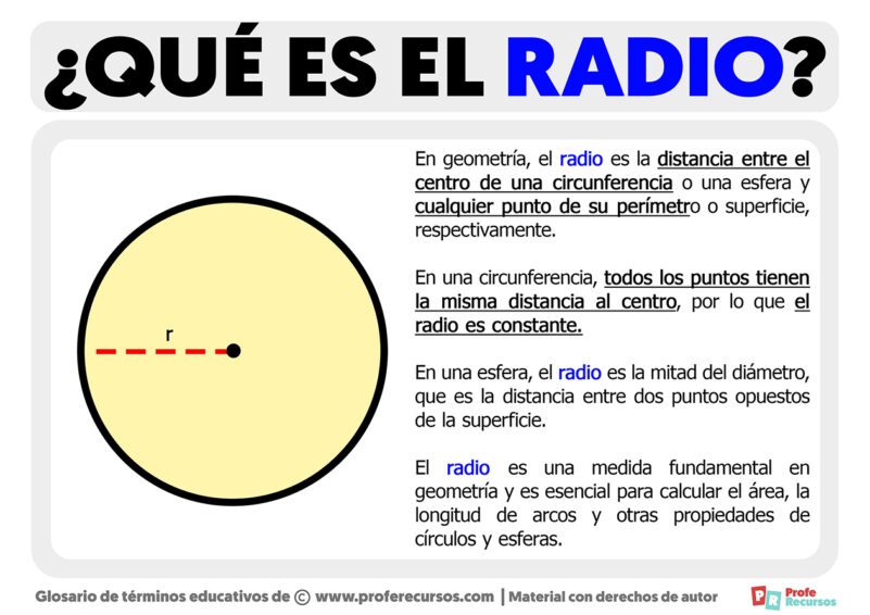 El radio es igual al diámetro dividido entre dos 7 El radio es igual al diámetro dividido entre dos