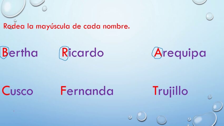 Cuáles son las reglas ortográficas para el uso de mayúsculas 4 Cuáles son las reglas ortográficas para el uso de mayúsculas