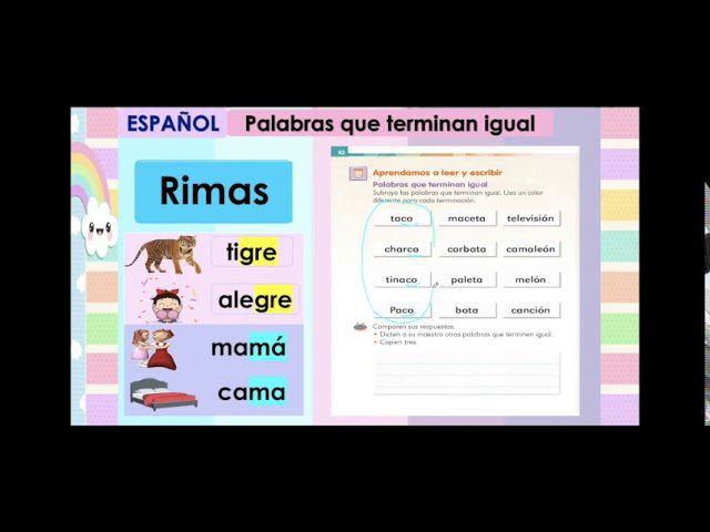 Palabras en español que terminan en ir": lista completa" 7 Palabras en español que terminan en ir»: lista completa»