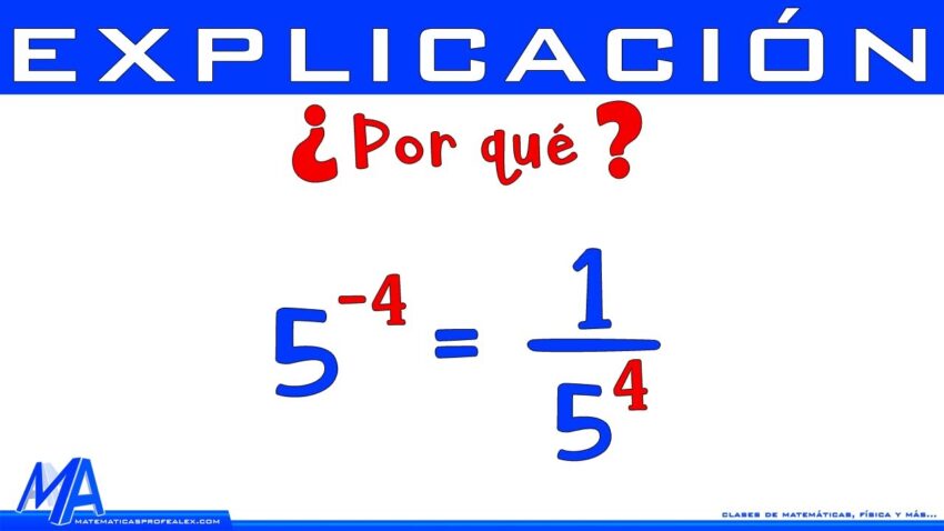 Cómo simplificar una fracción negativa con exponente negativo 8 Cómo simplificar una fracción negativa con exponente negativo