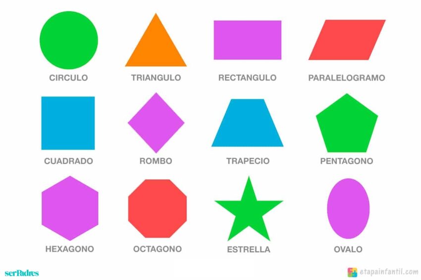Qué se enseña en matemáticas en primero de primaria en el primer trimestre