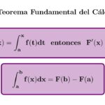 fundamental-calculo