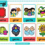 Cómo se usan ge, gi, gue, gui, güe y güi en español ge-gi