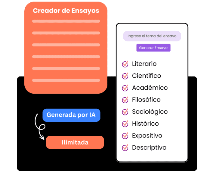Cómo usar un generador de ensayos online: Guía rápida