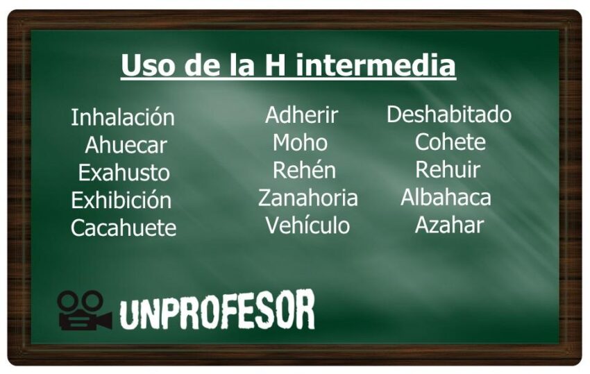 Cuáles son algunas palabras que tienen una H intermedia 2 h intermedia