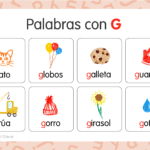 Cómo se usan la G, J y H en español: reglas y ejemplos la-g