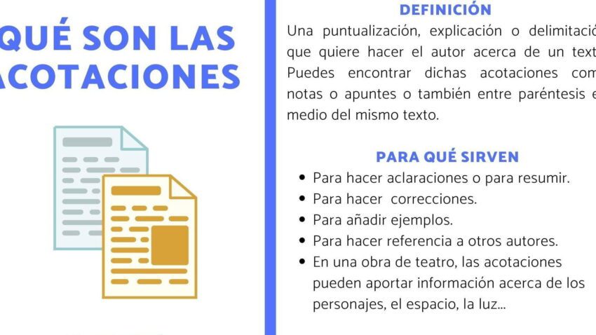 Cuál es la acotación más pertinente para este diálogo 3 Cuál es la acotación más pertinente para este diálogo