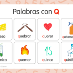 Cómo se usa correctamente la letra Q en español letra-q