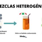 Cómo pueden ser las mezclas heterogéneas: ejemplos y características mezclas-heterogeneas