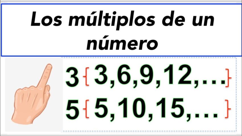 Es posible escribir todos los múltiplos de un número 7 Es posible escribir todos los múltiplos de un número