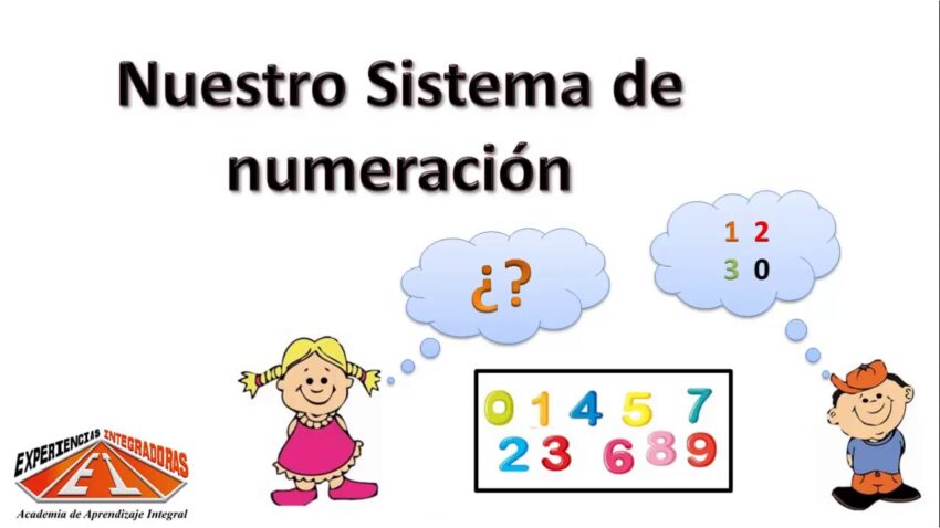 Cuál es la diferencia entre sistemas de numeración posicional y no posicional 4 Cuál es la diferencia entre sistemas de numeración posicional y no posicional