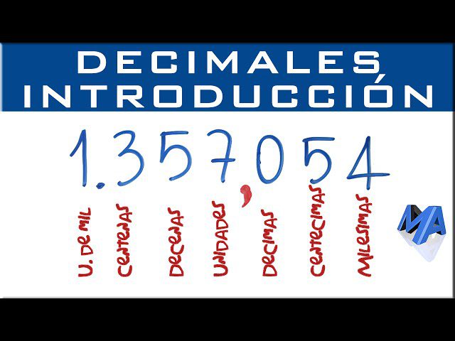 Todos los números decimales tienen un sucesor 6 Todos los números decimales tienen un sucesor