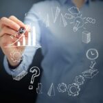 Cómo obtener resultados diferentes haciendo cosas diferentes obtener-resultados