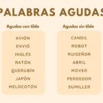 palabras-agudas