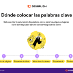 Cómo empezar una conclusión con palabras clave efectivas palabras-clave