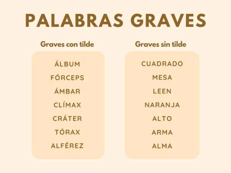 Cuáles son las palabras graves con tilde que terminan en z 4 Cuáles son las palabras graves con tilde que terminan en z