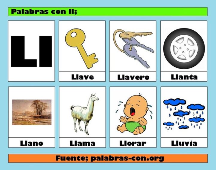 Cuáles son algunas palabras que empiecen con ll» para niños»