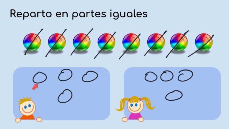 Qué significa que a cada superficie le corresponde varias fracciones