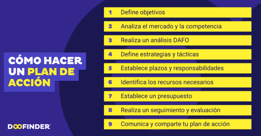 Cómo puedo planear mi vida con metas y objetivos claros 4 Cómo puedo planear mi vida con metas y objetivos claros