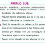 prefijo-sub