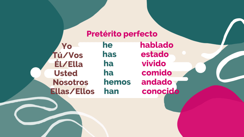 Cómo se conjuga el pretérito perfecto simple del verbo caer 5 Cómo se conjuga el pretérito perfecto simple del verbo caer