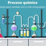 Qué procesos químicos ocurren en el cerebro mientras dormimos procesos-quimicos