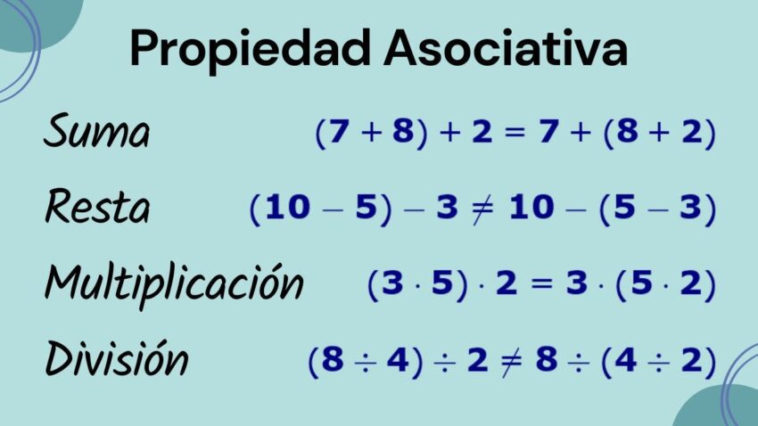 Qué dice la propiedad asociativa del producto 5 Qué dice la propiedad asociativa del producto