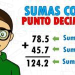Cuáles son las unidades de medida antes y después del punto decimal punto-decimal