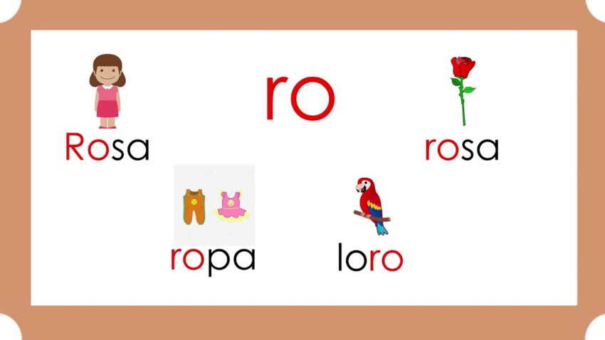 Cuáles son las palabras que tienen una 'r' antes de una consonante 5 Cuáles son las palabras que tienen una ‘r’ antes de una consonante