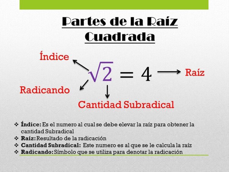 Cómo calcular la raíz cuadrada de b al cuadrado 2 raiz cuadrada