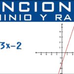 Cómo sacar el dominio y rango de una función matemática rango-funcion