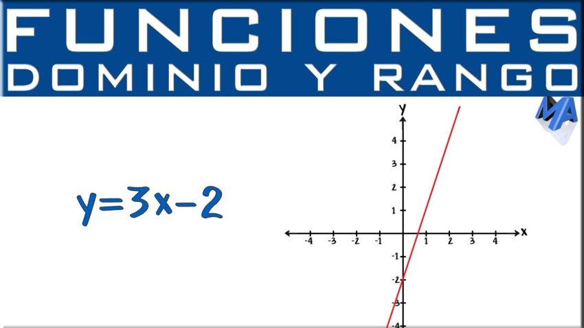 Cómo sacar el dominio y rango de una función matemática 6 Cómo sacar el dominio y rango de una función matemática