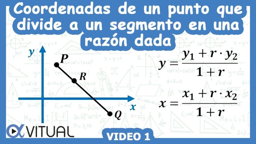 Cómo encontrar la razón entre dos puntos en un gráfico 7 Cómo encontrar la razón entre dos puntos en un gráfico