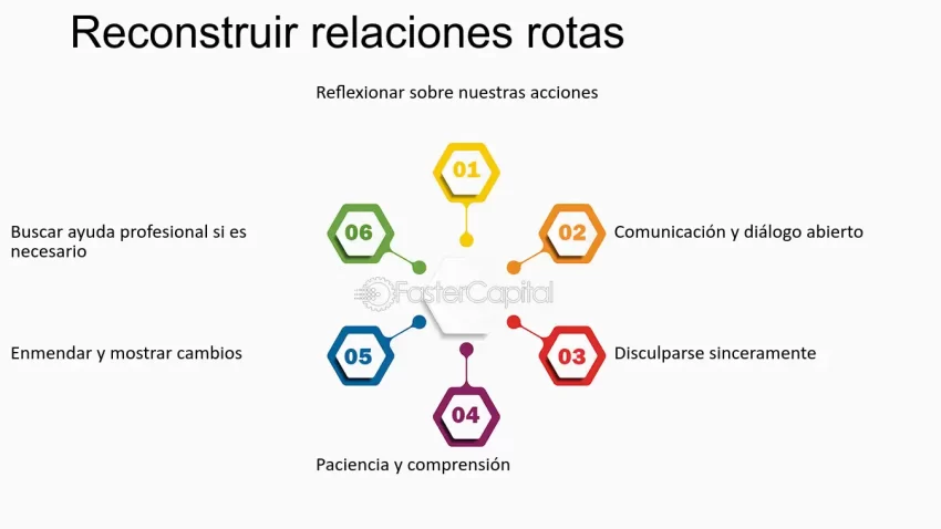 Qué hemos hecho para merecer esto: Reflexión sobre nuestras acciones 7 Qué hemos hecho para merecer esto: Reflexión sobre nuestras acciones
