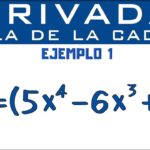 Cómo se calcula la derivada de coseno cuadrado de x regla-cadena