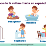 Cómo es la rutina diaria de las personas exitosas rutina-diaria
