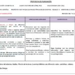 Cómo elaborar una secuencia didáctica sobre el agua para quinto grado secuencia-didactica