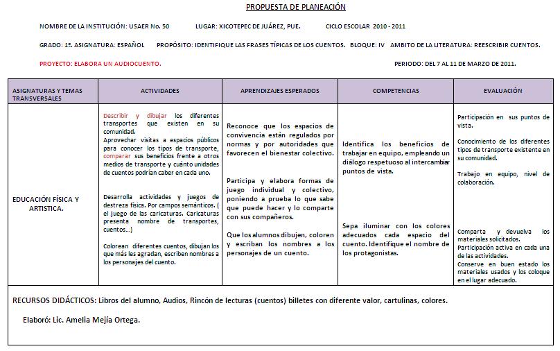 Cómo elaborar una secuencia didáctica sobre el agua para quinto grado 2 secuencia didactica